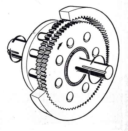 Antriebstechnik: Gerader Eingriff