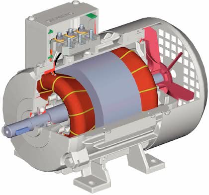 Antriebstechnik: International  Efficiency (IE) für Motoren