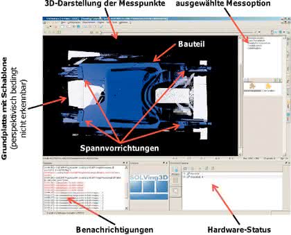 Software: Inline-Überwachung  des Blechbeschnitts