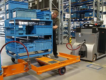 Fördertechnik: Acht Runden am Tag