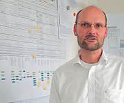 Software: Warmwasser, Klima,  Lüftung und PLM