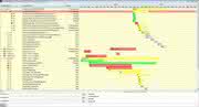Software: Manufacturing Execution System: Projekte visualisieren