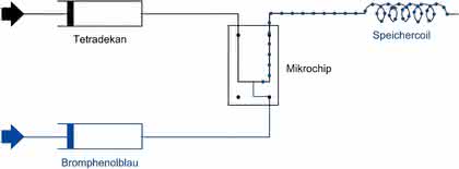 System pipe-based-bioreactors: pipe based bioreactors