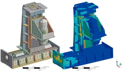 Software: Die gesamte Bandbreite der Simulation Software: Die gesamte Bandbreite der Simulation