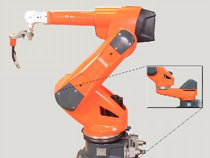 MRK + Cobots: Eine Achse mehr