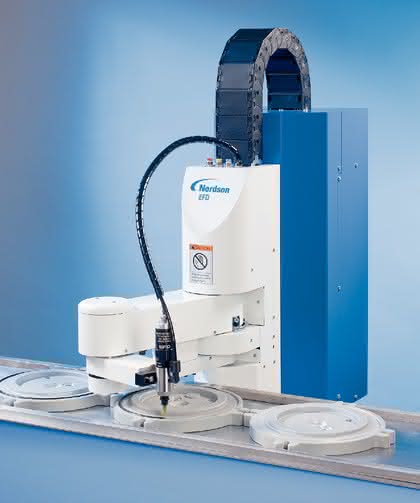 MRK + Cobots: Konstanter Auftrag