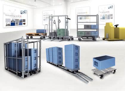 Fördertechnik: Prinzip Matrioschka