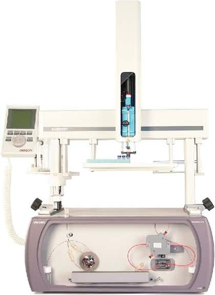 Kapillar-UHPLC-System ExpressLC-Ultra: Kapillar-UHPLC für deutlich bessere MS-Kopplungen und extreme Lösemitteleinsparungen