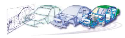 Wirtschaft + Unternehmen: CAD-Software: Contact übernimmt Fast Concept Modeller