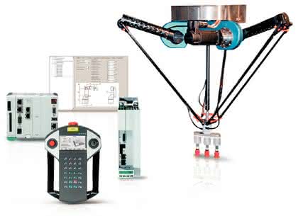 MRK + Cobots: Jetzt aber Tempo!
