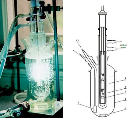 TOC-Analysator multi N/C 2100S: Aktivitätsstudien  von Photokatalysatoren