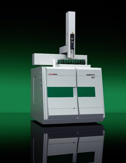 TOC-Analysator multi N/C 2100S: Aktivitätsstudien von Photokatalysatoren TOC-Analysator multi N/C 2100S: Aktivitätsstudien von Photokatalysatoren