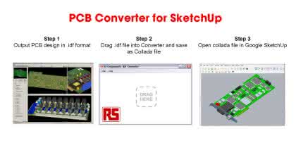 Wirtschaft + Unternehmen: Mit RS Components zu SketchUp