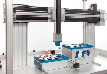 MRK + Cobots: Auf den Punkt