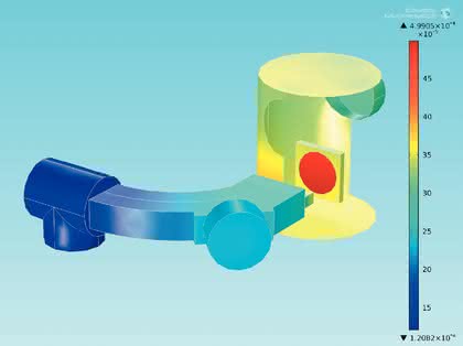 Software: Physikalische Phänomene individuell koppeln und anpassen Software: Physikalische Phänomene individuell koppeln und anpassen