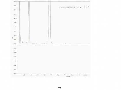 HPLC-Tipp: Der HPLC-Tipp im Mai HPLC-Tipp: Der HPLC-Tipp im Mai