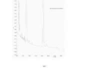HPLC-Tipp: Der HPLC-Tipp im Mai