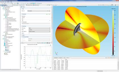 Wirtschaft + Unternehmen: Berechnung: Comsol erweitert Multiphysik-Fähigkeiten mit Simulationslösung Comsol 4.2 Wirtschaft + Unternehmen: Berechnung: Comsol erweitert Multiphysik-Fähigkeiten mit Simulationslösung Comsol 4.2