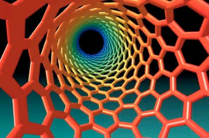 Antriebstechnik: Nano – große Wirkung kleinster Abmessungen Antriebstechnik: Nano – große Wirkung kleinster Abmessungen
