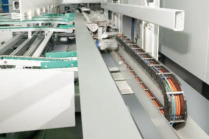 Industriekommunikation: Gute Führung
