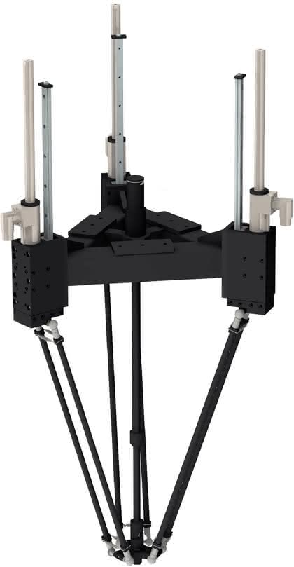 MRK + Cobots: Deutlich produktiver