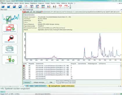 FT-IR-Spektrometer ALPHA: Schnelle und einfache Analyse von Polymerproben FT-IR-Spektrometer ALPHA: Schnelle und einfache Analyse von Polymerproben