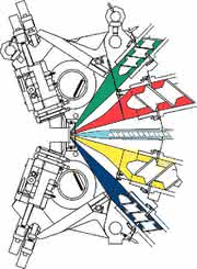 Extrusion: Damit der Reifen rollt