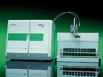 TOC-Analysatoren multip N/C pharma: TOC-Spurensuche TOC-Analysatoren multip N/C pharma: TOC-Spurensuche