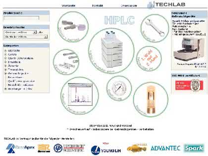 Chromatographie: TECHLAB hat neue Webseiten