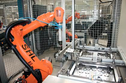 MRK + Cobots: Alles im Griff