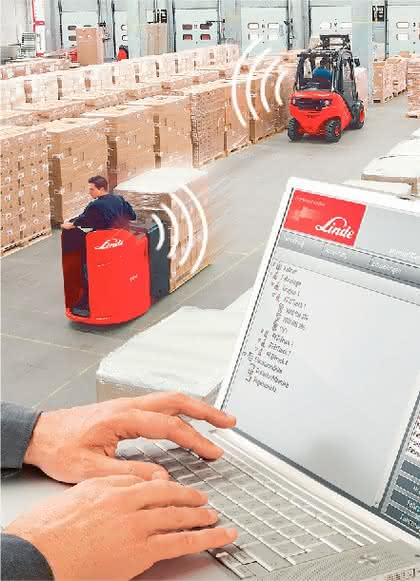 Fördertechnik: Daten-Stapler Fördertechnik: Daten-Stapler