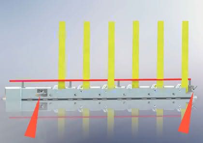 Lineartechnik: Plötzliche Hindernisse