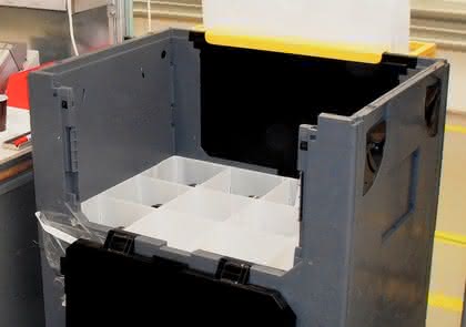 Fördertechnik: Goodbye Gitterbox?