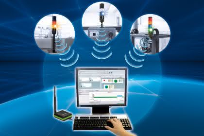 Maschinenüberwachung: Wireless Information Network: Hohe Reichweite bei der Maschinenüberwachung