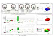 Wirtschaft + Unternehmen: Neue ERP-Version von EVO