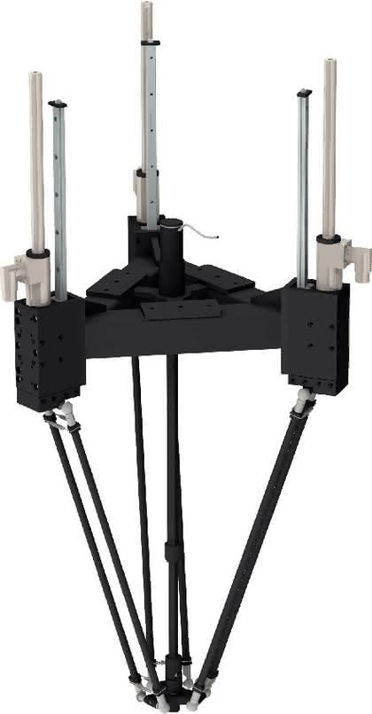 MRK + Cobots: Neues Prinzip
