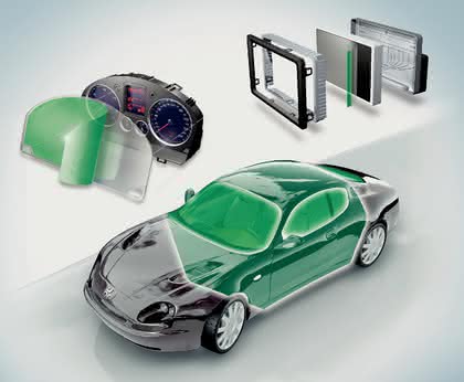 Trennen + Verbinden: Automotive  Multitalente