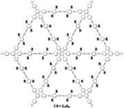 Chromatographie: Definierte lineare und  zyklische Oligomere mittels Recycling-GPC