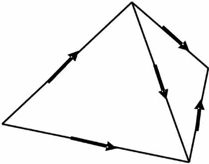 Software: Multiphysics: Simulation  gekoppelter Feldprobleme