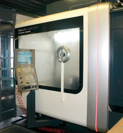 Steuerungstechnik: See what you get Steuerungstechnik: See what you get