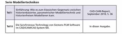 Software: Synchronous Technology in NX: Das Beste aus beiden Welten