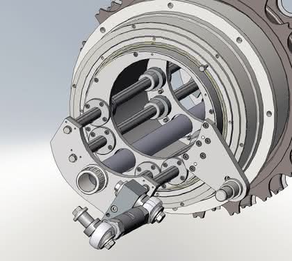 Antriebstechnik: Innere Werte