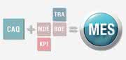 Software: Guardus: Datenanalyse mit KPI-Cockpit und CAD