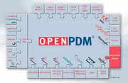 Software: OpenPDM integriert PLM-Systeme