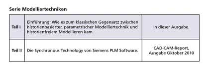 Software: Neue Modelliertechniken sorgen für mehr Freiheiten Software: Neue Modelliertechniken sorgen für mehr Freiheiten