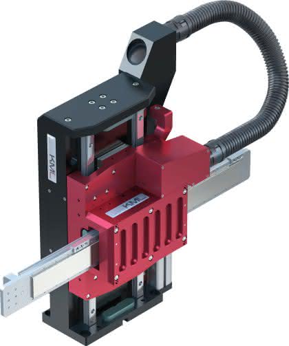 Lineartechnik: Mit Längenmessung Lineartechnik: Mit Längenmessung