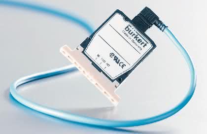 Flipper-Magnetventile: Große Leistung in ultraschlankem Design