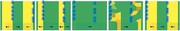 Micro-Components: Transport von Biomolekülen