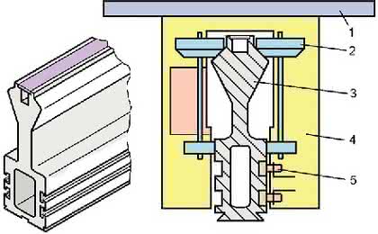 Handhabungstechnik: Transfer von X nach Y Handhabungstechnik: Transfer von X nach Y