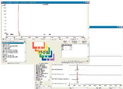 Analyseninstrumente: Identifikation unbekannter Materialien
